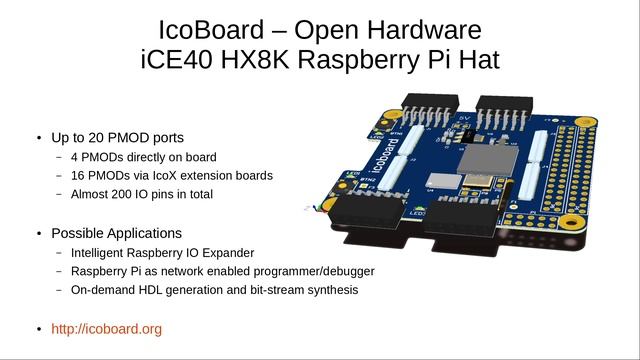 Clifford: A Free and Open Source Verilog-to-Bitstream Flow for iCE40 FPGAs смотреть онлайн
