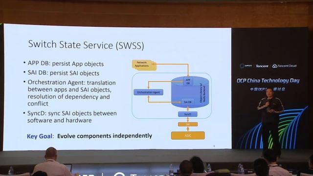 OCP Technology Day @ Tencent Cloud: Microsoft SONiC and Open Network Emulator - January 15th, 2019 смотреть онлайн