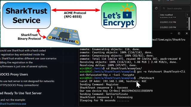 Automatically Manage Trusted Certificates Using Let's Encrypt and SharkTrust смотреть онлайн
