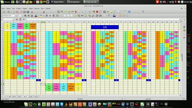 Flexibility of Russian Language смотреть онлайн