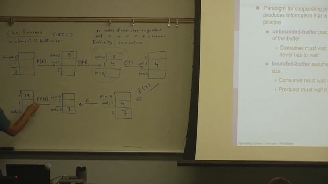 Operating Systems Lecture 17: Processes (Part 7): Shared Memory and the Bounded-Buffer Problem смотреть онлайн