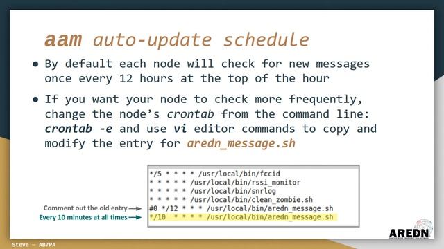 AREDN® Alert Messages смотреть онлайн