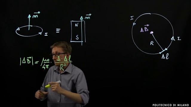 Campo magnetico di una spira (Cristian Manzoni) смотреть онлайн