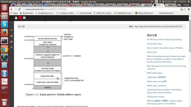 Linux Kernel Session 8 - Process Management смотреть онлайн