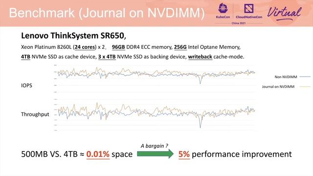 NVDIMM & Bcache: Support Non-Volatile Memory for Linux Block Layer... Coly (Yong) Li & Qiaowei Ren смотреть онлайн
