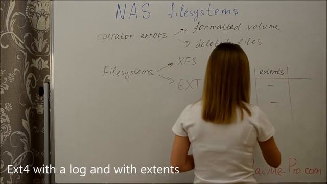 Filesystems in NASes смотреть онлайн