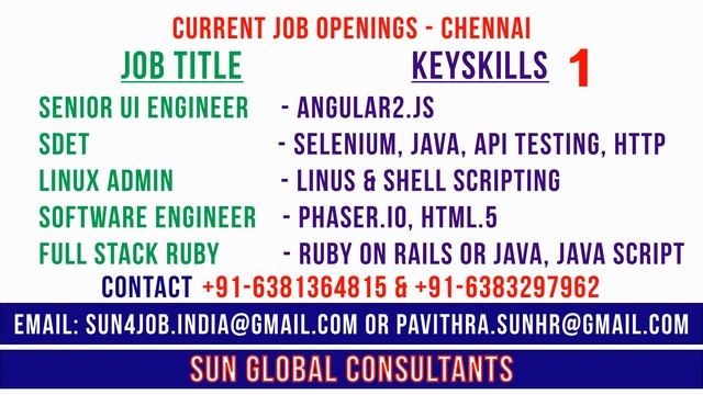Job Openings in Chennai and Malaysia | Quotes & Articles | Sun Global Consultants смотреть онлайн