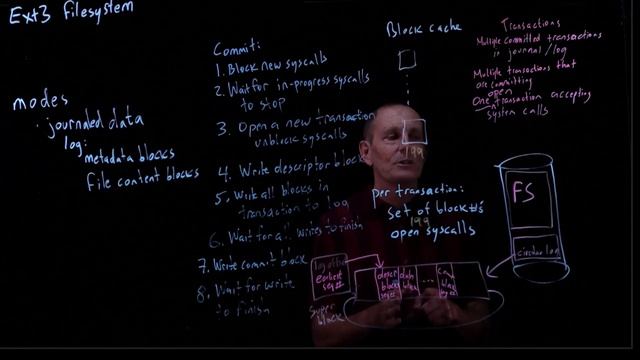 CS 134 OS—16: Ext3 Filesystem—Journaled data смотреть онлайн