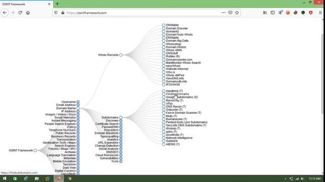 Best Tool For Gathering Information | OSINT Framework смотреть онлайн