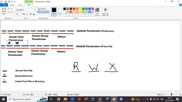 Read/Write/Execute Permissions in Linux | File & Directory Permissions смотреть онлайн