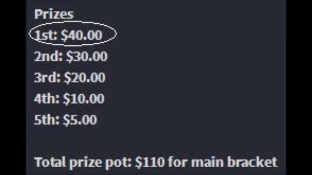 Exodus 2 Tournament. ($110 Prize Pot SSF2 Tournament) смотреть онлайн