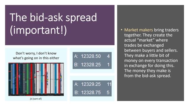 The Most In-Depth + Honest Day Trading Guide on YouTube (for beginners to advanced traders) смотреть онлайн