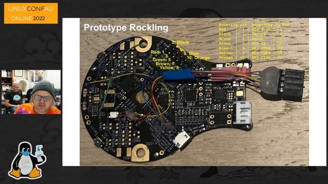 The Rockling FPGA Audio processor and Theremin SAO and Party Button SAO смотреть онлайн