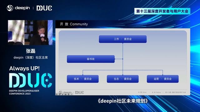 deepin developer user conference - Part Three смотреть онлайн