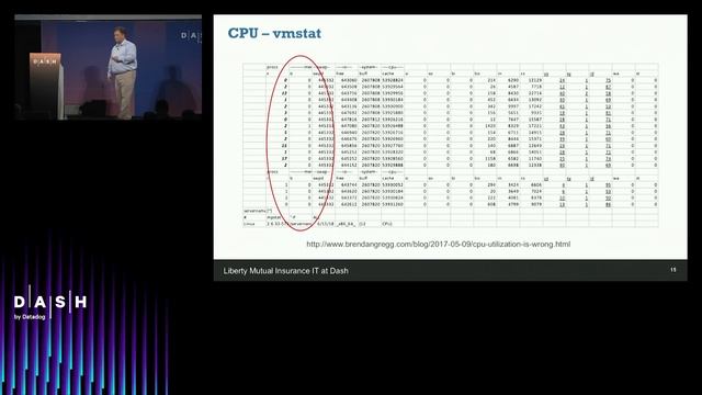 Monitoring Busy Systems at Liberty Mutual смотреть онлайн