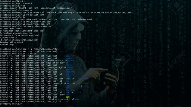 VirtualHost CENTOS смотреть онлайн