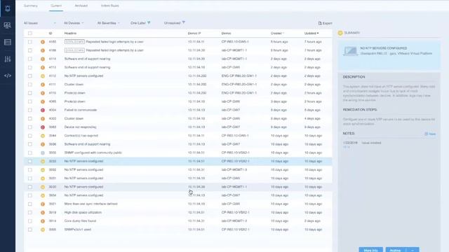 Deep Dive: Maintaining Check Point Firewall Health смотреть онлайн