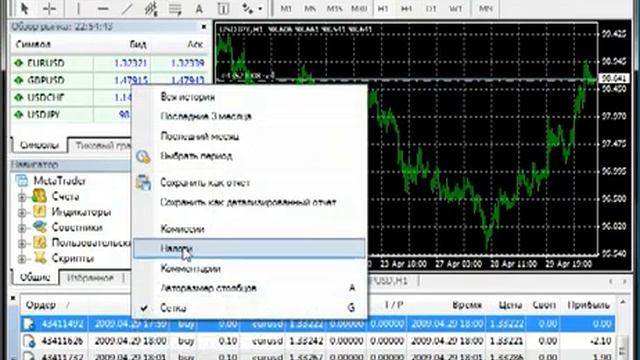 Metatrader 4 урок 3 Возможности Терминала смотреть онлайн
