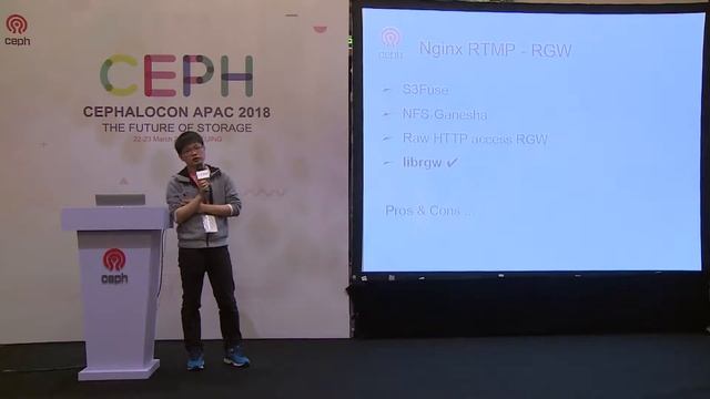 RGW Beyond Cloud: Live Video Storage with Ceph - Shengjing Zhu, Yiming Xie смотреть онлайн