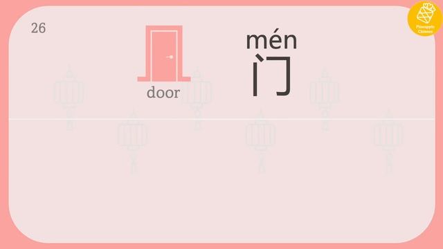 50 Basic Noun Characters You Must Know in Chinese | Basic Chinese Vocabularies | Level 0 смотреть онлайн