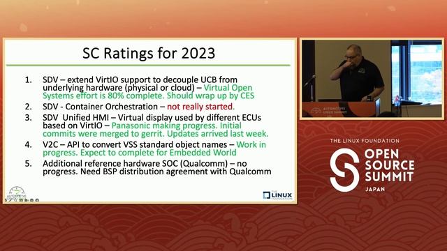 AGL Update - Walt Miner, The Linux Foundation смотреть онлайн