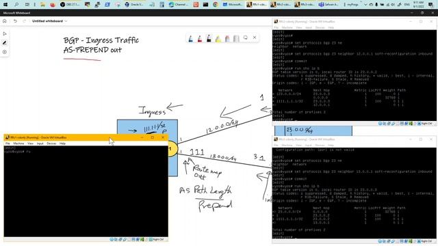 BGP INGRESS Routing Preference - AS-PREPEND attribute to influence BGP traffic смотреть онлайн