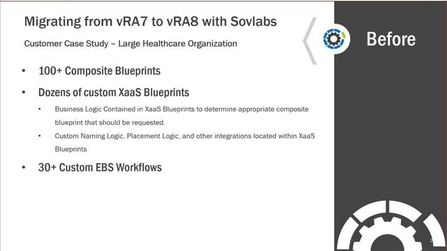 Top vRA8 Deployment Considerations смотреть онлайн
