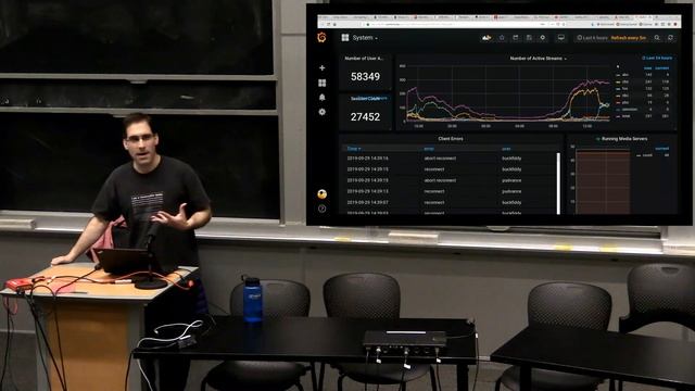 SIPB 50: Hacks and Other Hacks + Q&A - Keith Winstein смотреть онлайн
