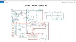Схема цепей заряда АБ тепловоза