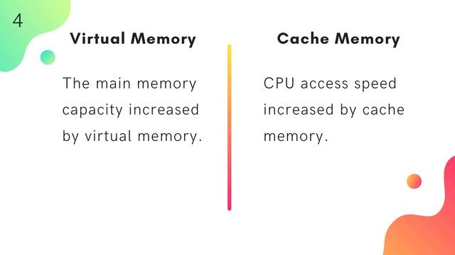 Difference Between Virtual Memory and Cache Memory | Operating System | #22 смотреть онлайн