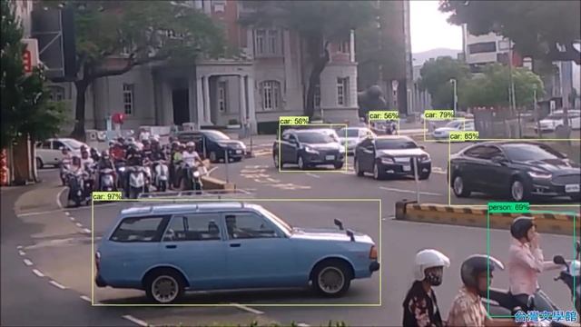 Tensorflow Object detection using model: ssd_mobilenet смотреть онлайн
