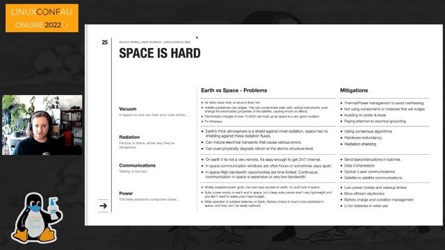 "Boldly Going, Running Linux in Space" - Sam Bishop (LCA 2022 Online) смотреть онлайн