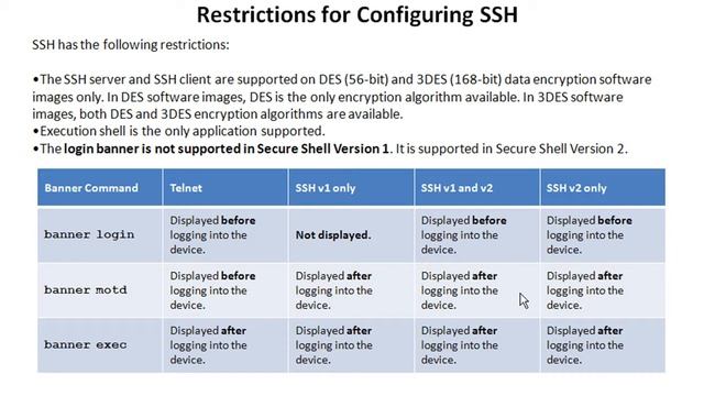 Configuring Secure Shell (SSH) On Cisco Devices with SDM - Part 3 смотреть онлайн