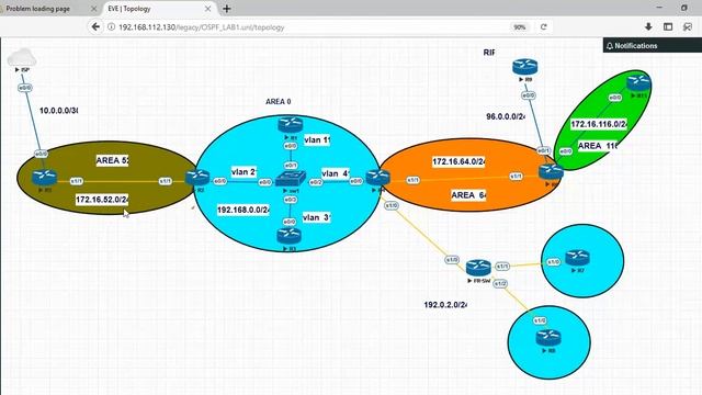 CCNP FULL OSPF LAB смотреть онлайн