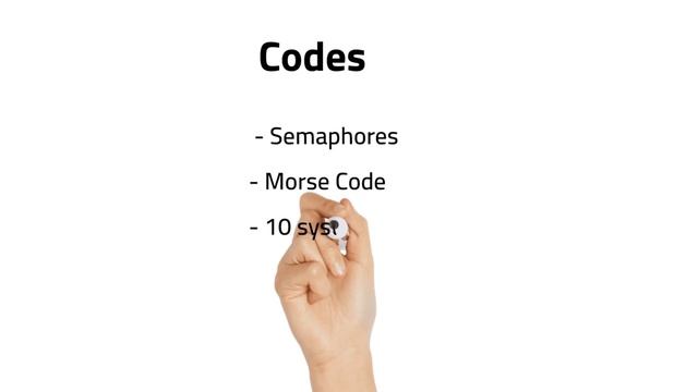 Cryptography - Codes vs Cipher смотреть онлайн