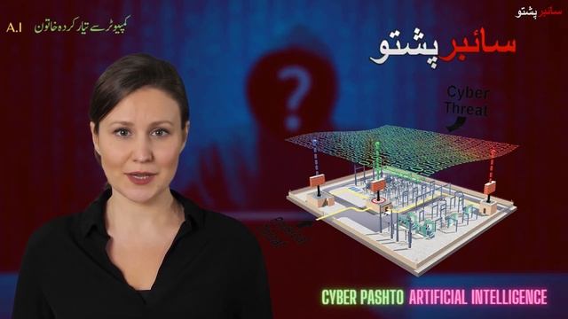 Introducing Cyber Pashto A.I Agent Mehwish | کمپیوٹر سے تیار کردہ خاتون | سائبر پشتو смотреть онлайн