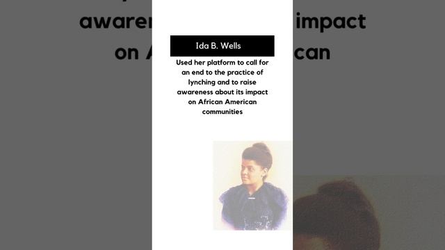 Black History Month Facts Ida B Wells смотреть онлайн