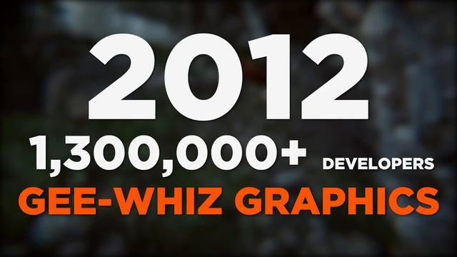 The History Of Unity Game Engine смотреть онлайн