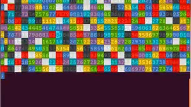 Linux Scheduler visualization смотреть онлайн