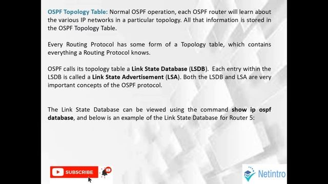OSPF Tables Explain | Neighbor Table | Topology Table | Routing Table смотреть онлайн