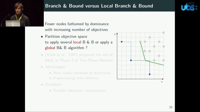 ROADEF 2018 - Xavier Gandibleux et Anthony Przybylski, Algorithmes et vOptSolver смотреть онлайн