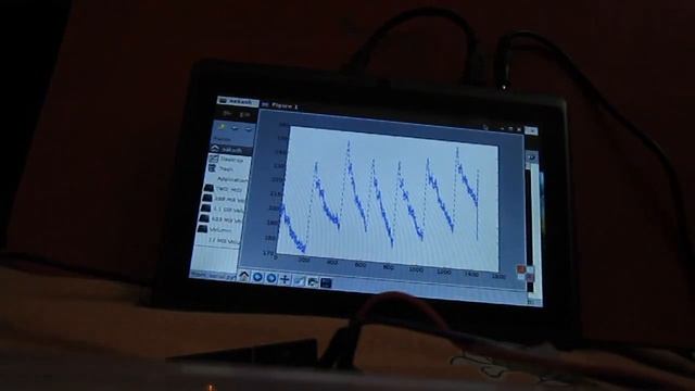 Arterial Pulse Analyser on Aakash(ubuntu linux 12.10) смотреть онлайн