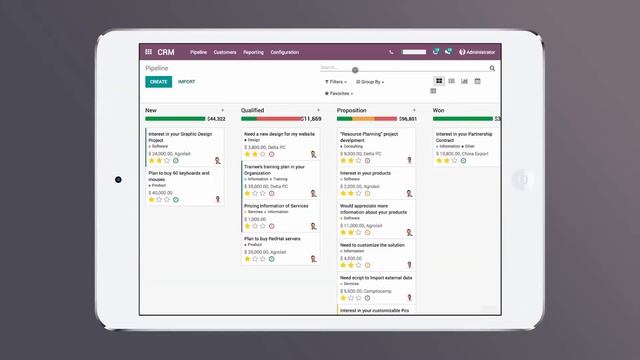 Odoo CRM - Amazing Open Source Cloud CRM смотреть онлайн