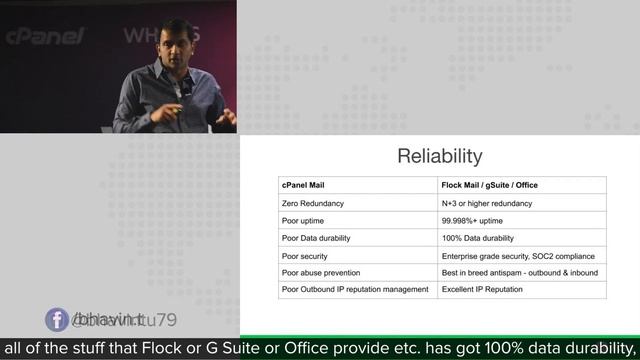 WebPros Summit 2019: Email - The Secret Weapon | Bhavin Turakhia (Founder and CEO, Flock) смотреть онлайн