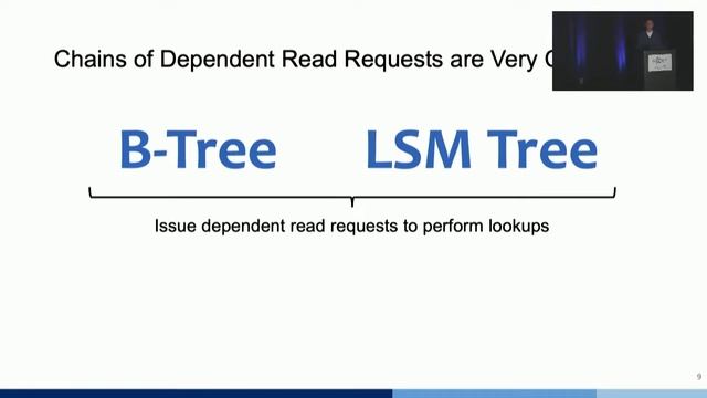 OSDI '22 - XRP: In-Kernel Storage Functions with eBPF смотреть онлайн