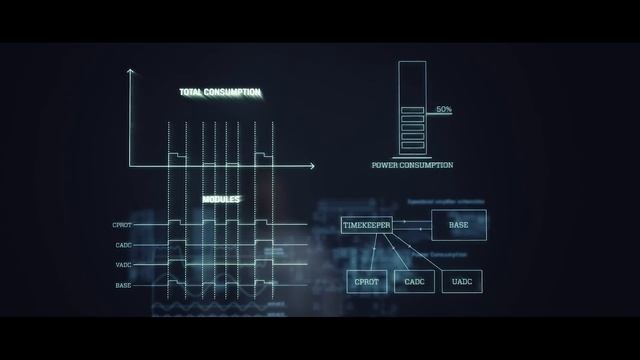 Ambolt Audio - Atmel смотреть онлайн