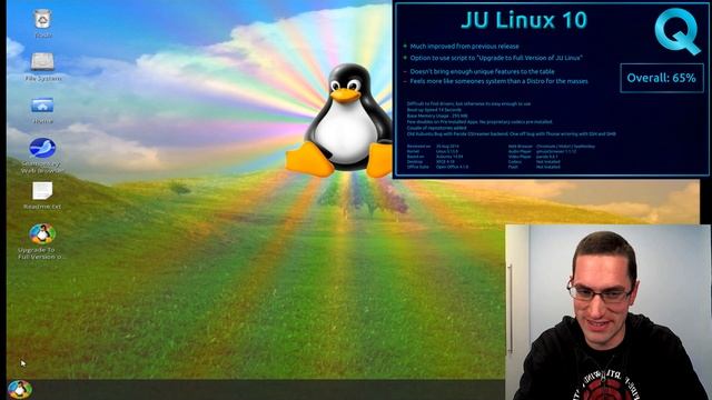 Linux Distro of the Year 2014 смотреть онлайн