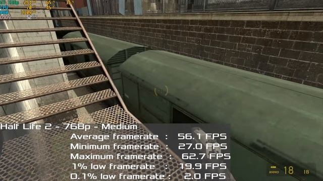 I Bought 2010’s $1000 Alienware for $150 - Alienware M11x R2 Benchmark смотреть онлайн