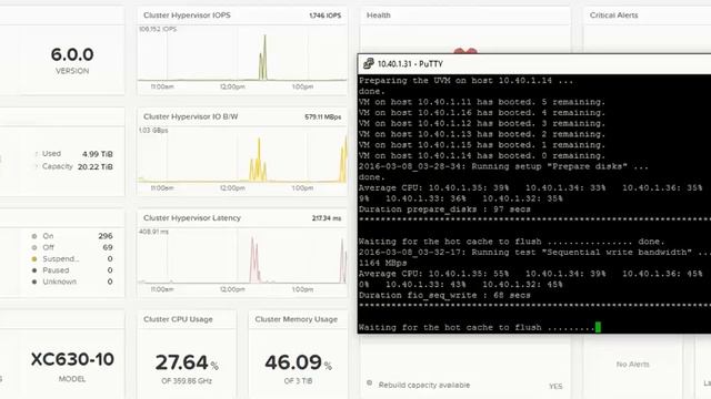 Nutanix Diagnostic After Acropolis 4.6 Upgrade - 403.000 IOPS смотреть онлайн