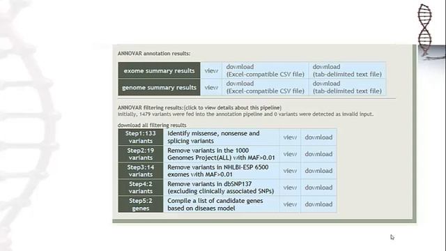Variant Annotation смотреть онлайн